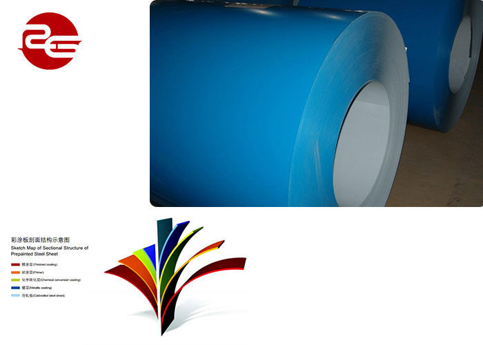 Chiều rộng 762-1250 mm Màu tráng cuộn, mạ kẽm mạ màu thép cuộn
